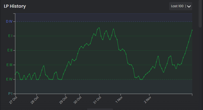 GG | pure ruby 🍉 tweet media