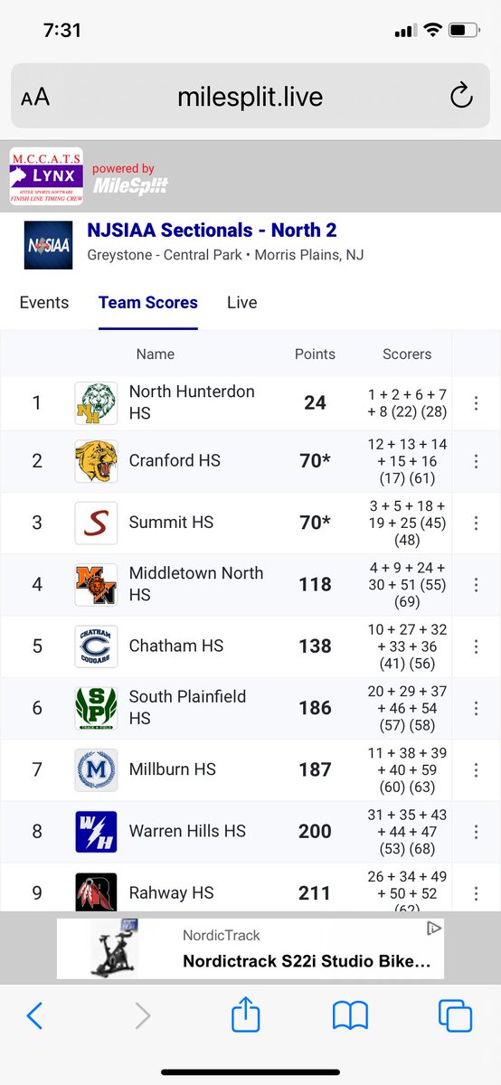 North Girls Running tweet media