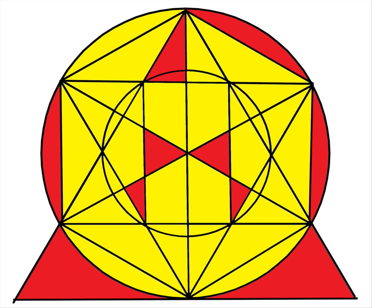 Iron Man ... Red fraction?