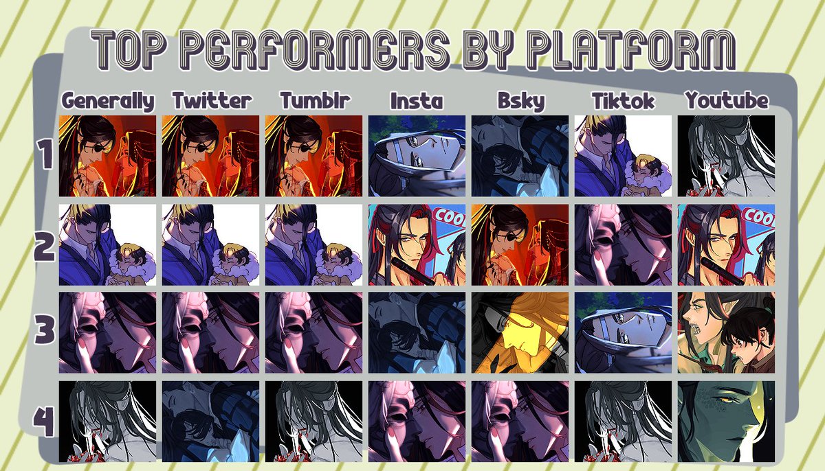 Tyeth | 🍉💙 💛🍉 | VGEN Comms Open tweet media