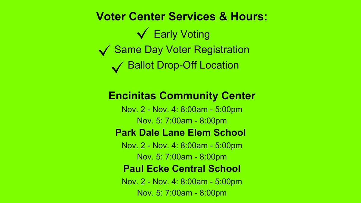 Let's get the VOTE out! 
Local voter turnout will be key this election. Check in with friends that support our campaign and make sure they cast their votes. Sharing Encinitas Voter Locations and the Voter Center Hours.