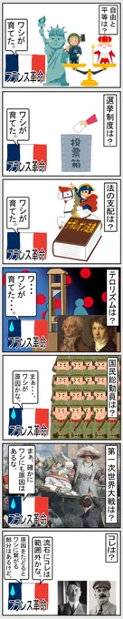 #いらすとや #世界史 #歴史 
【フランス革命の影響】 