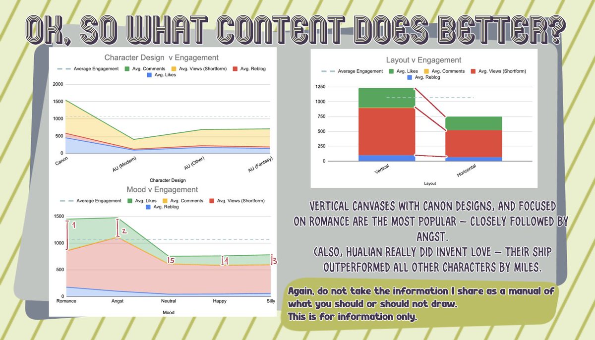 Tyeth | 🍉💙 💛🍉 | VGEN Comms Open tweet media