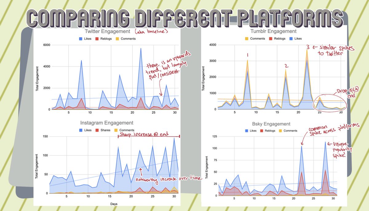 Tyeth | 🍉💙 💛🍉 | VGEN Comms Open tweet media