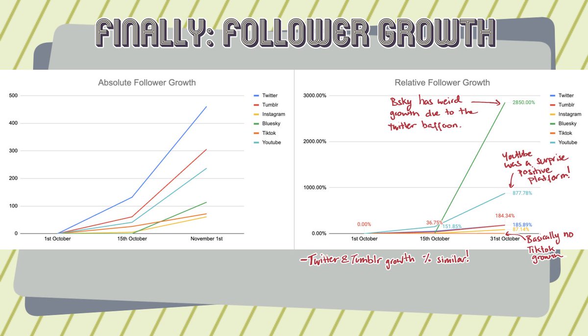 Tyeth | 🍉💙 💛🍉 | VGEN Comms Open tweet media
