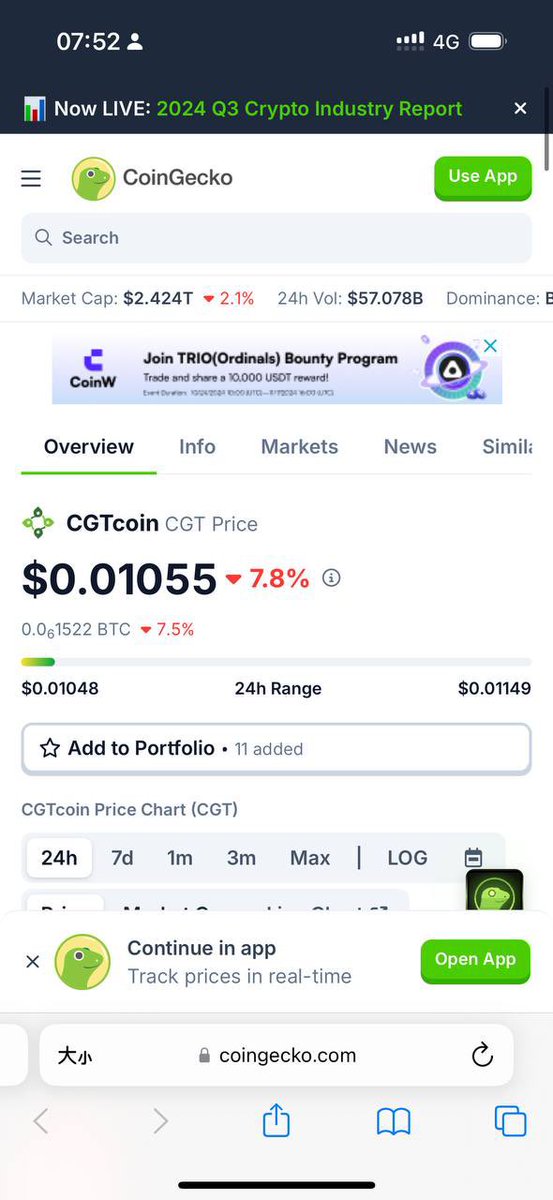 CGTcoin CGT tweet media
