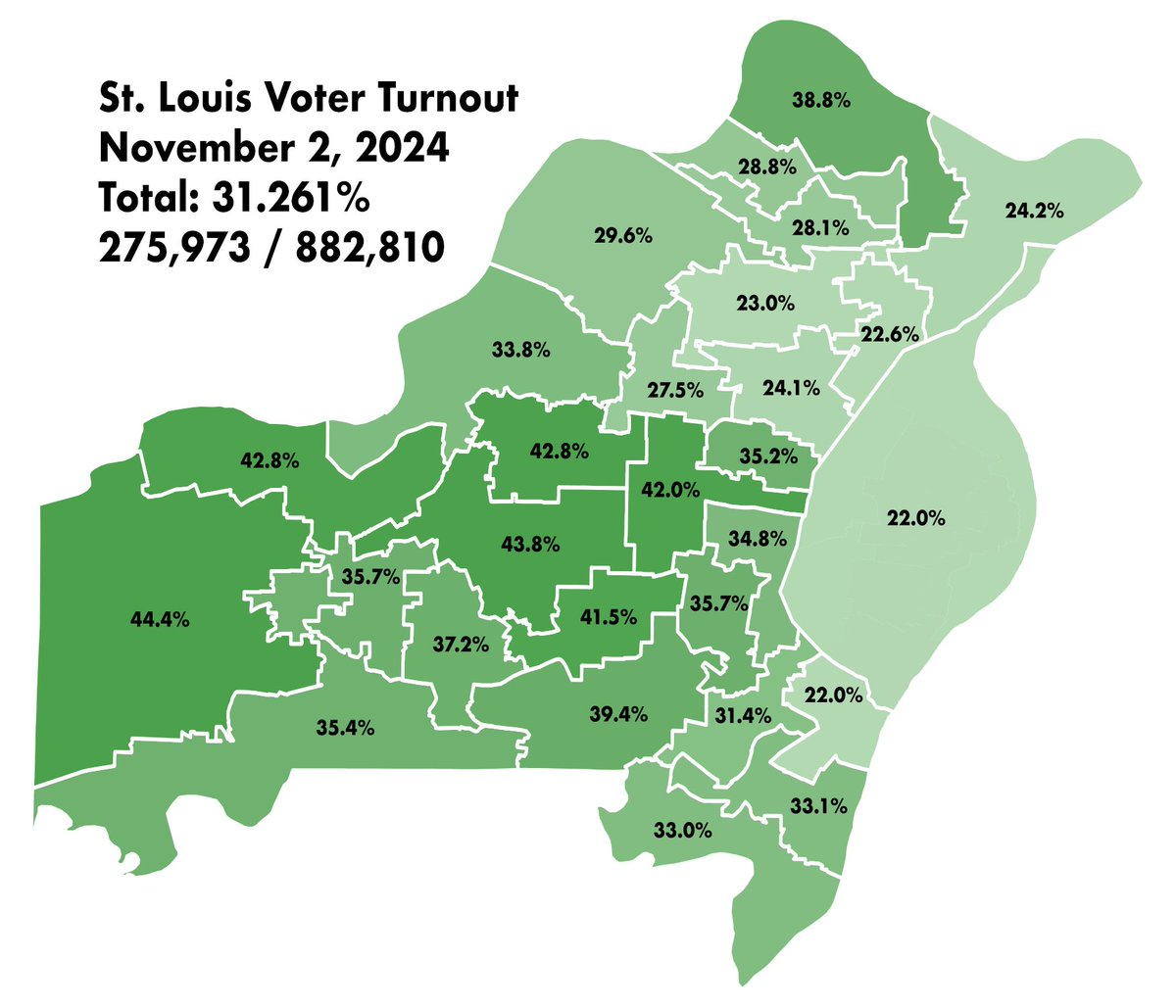 Gavin Bena 🗳 tweet media