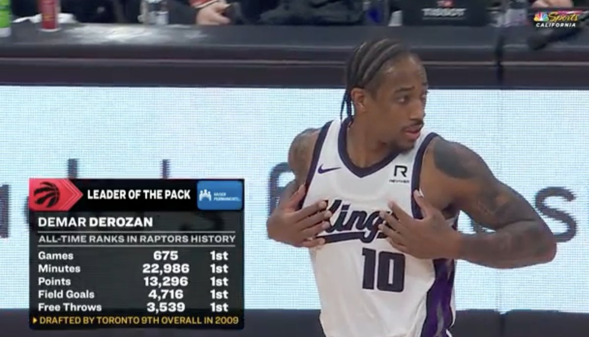 Sacramento Kings tweet media