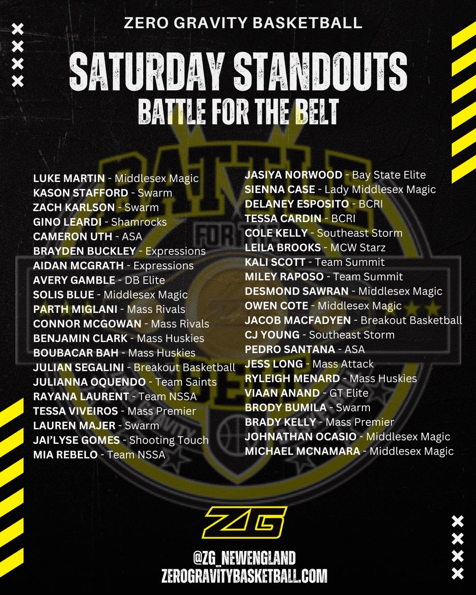 Zero Gravity New England tweet media