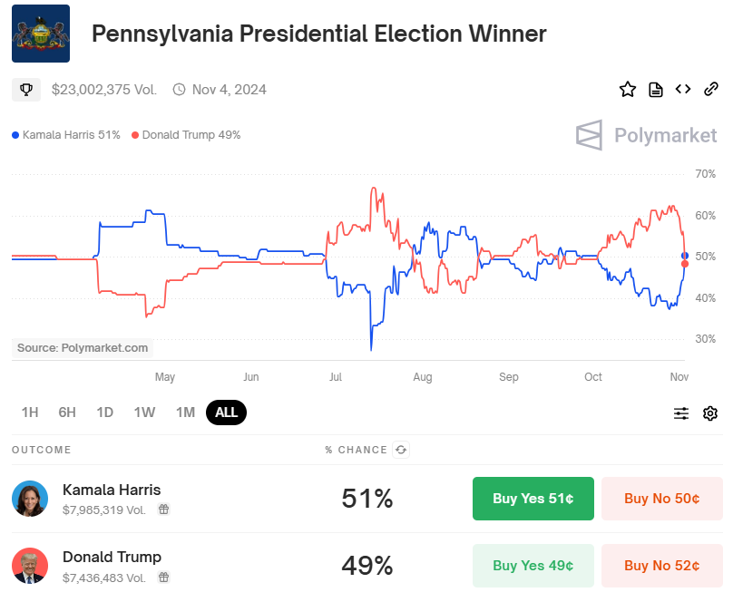 Wall Street Mav tweet media