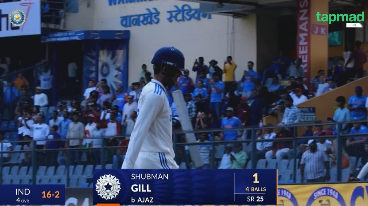 worldsports__'s tweet photo. When you playing fake king, fake prince, fake hit-man, Old and finished players continuously over young talent than this would be a normal scorecard for Team India. Shame on you Indian team to play with their fans emotions.

#INDvNZ #NZvsIND #ViratKohli #RohitSharma #TeamIndia https://t.co/zaZwAK3vMK