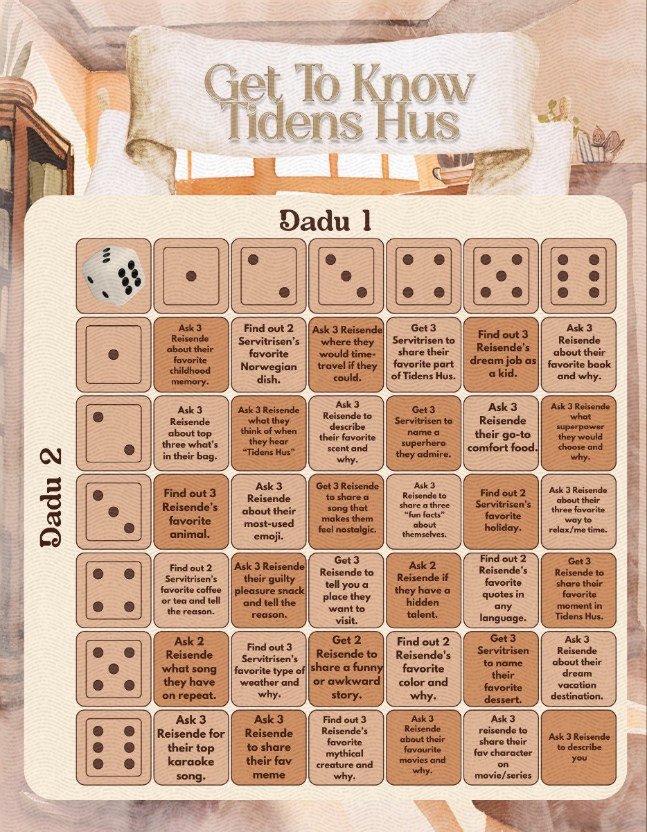 Yang mau tanya-tanya gua buat misi ini boleh DM aja ya, langsung gua jawab tapi nanti DM nya gak gua pinned ok? Soalnya udah ada Kairi. 🤗