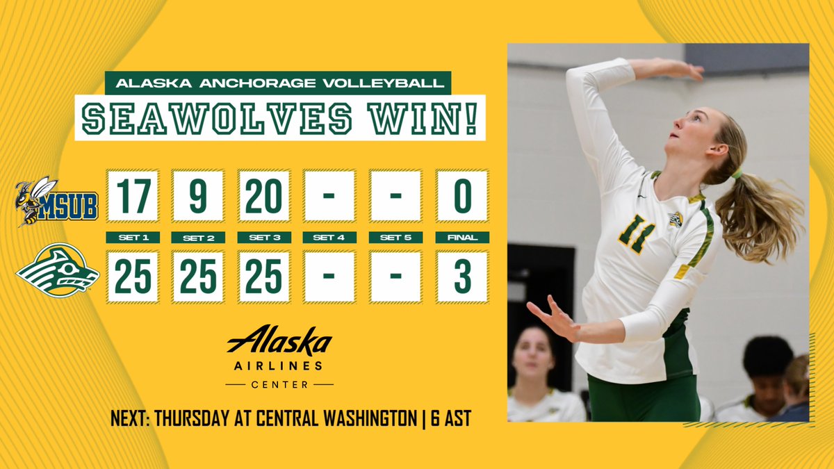 Larssen Anderson (10 kills) and <a href="/UAAVolleyball/">UAA Volleyball</a> make it three straight wins with a sweep of MSU Billings at the Alaska Airlines Center. Madison Galloway 16 digs.
<a href="/GNACsports/">GNAC Sports</a> <a href="/uaanchorage/">UAA</a>