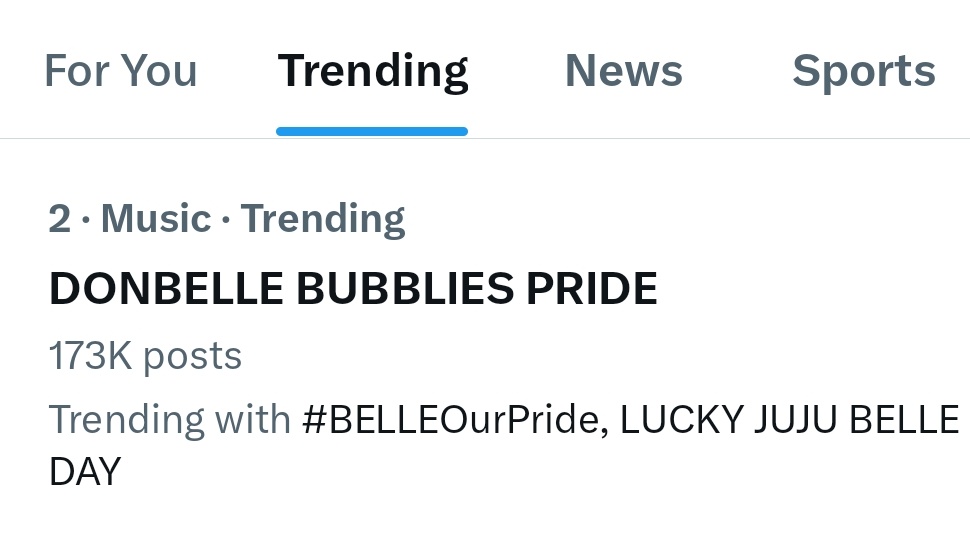 DB_bestie's tweet photo. Lapit na ohhh.. 

DONBELLE BUBBLIES PRIDE 

#BELLEOurPride
#OurPrideAndJoyDONNY
#DonBelle https://t.co/ZmLrt0QHmi