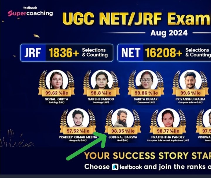 <a href="/Testbookdotcom/">Testbook</a> आपकी टेस्ट सीरीज ने काफ़ी सहायता की तो आभार 🙏🤞
<a href="/JyotiVe176/">Jyoti Verma</a>