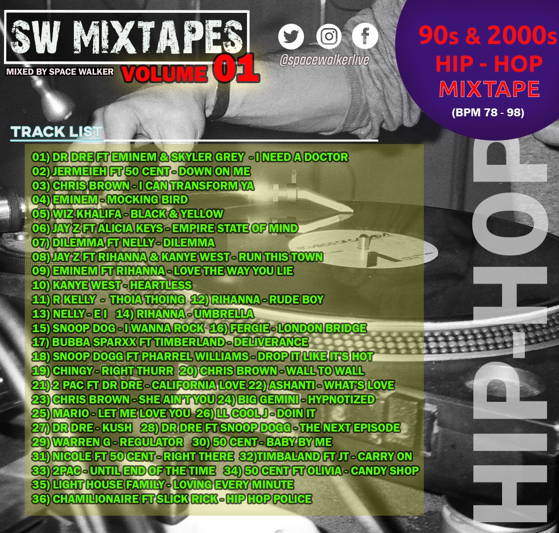 Spacewalkerlive's tweet photo. Hey everyone ☺️🙌🏻
I just released my very first mixtape made in 2018, a throwback to the golden era of hip-hop! Featuring the best tracks from the 90s and 2000s🔥❤️
Hit play, sit back, and enjoy the nostalgia!
▶️👇🏻🎧https://t.co/rdTU8KTKBN
#SWMixtapes #Hiphop #HipHopmix https://t.co/Kr9AQ5MjA8