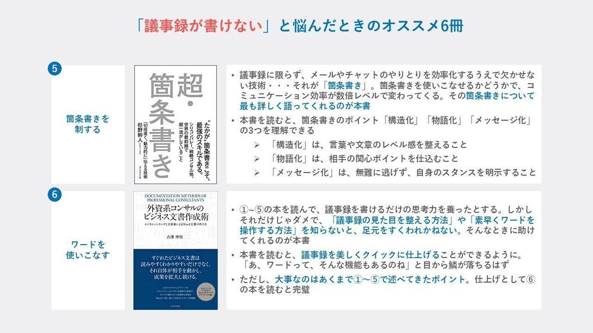 ysk_motoyama's tweet photo. 議事録が面白いくらい上達する本たち https://t.co/L4IPGlIIH3
