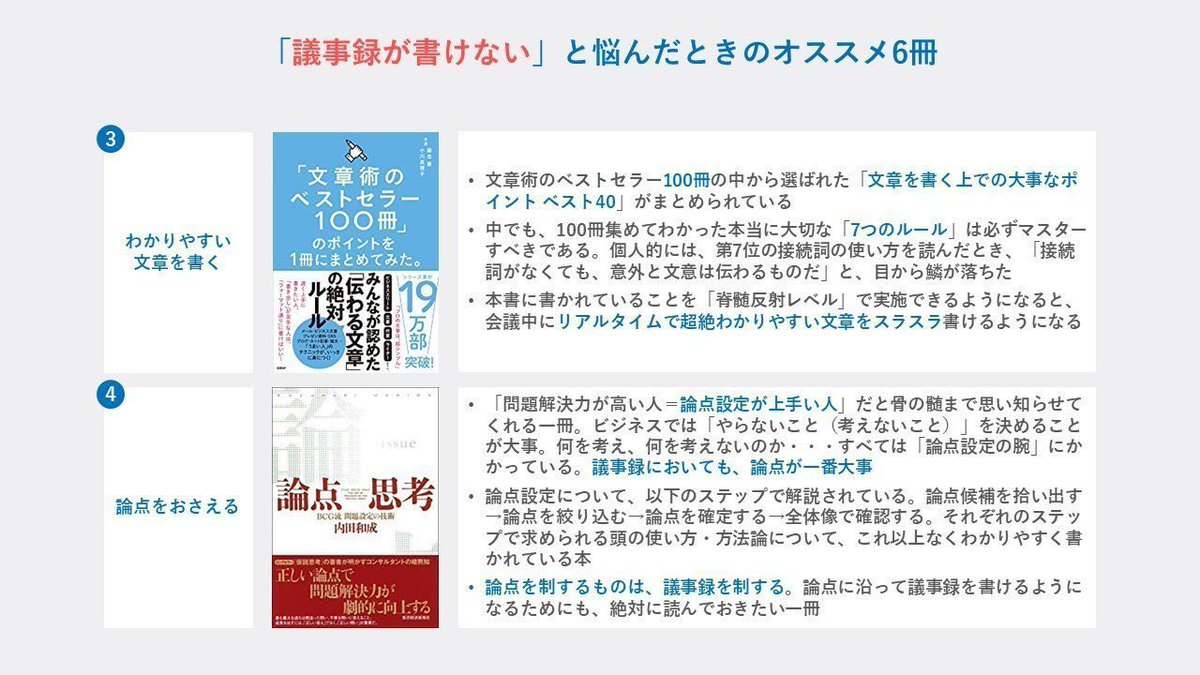ysk_motoyama's tweet photo. 議事録が面白いくらい上達する本たち https://t.co/L4IPGlIIH3