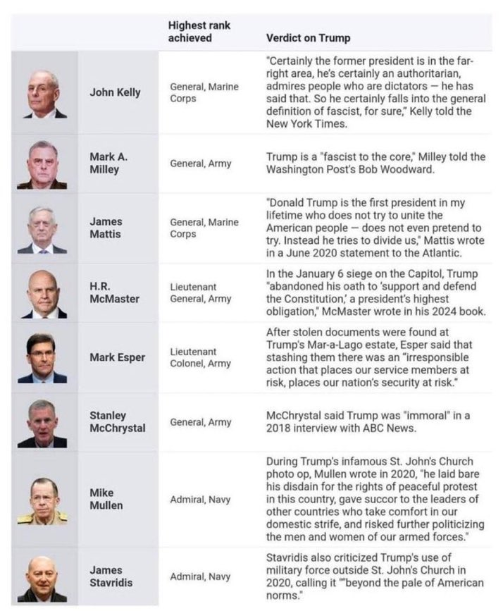 Alice Lubbock (@alice_lub) on Twitter photo 