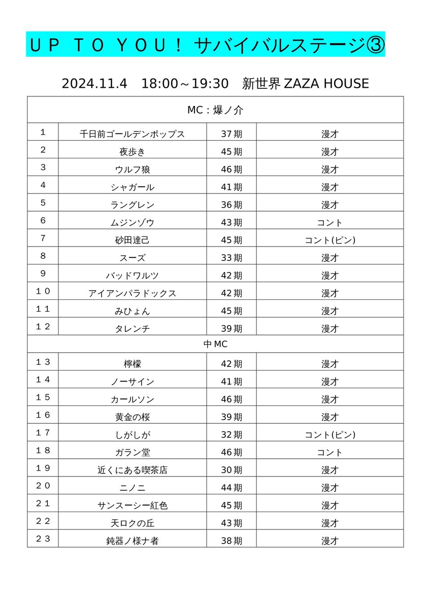 uptoyou20141201's tweet photo. 【香盤発表】
2024年11月4日(月)
「UP TO YOU！サバイバルステージ」
会場：新世界ZAZA HOUSE
①13:00開演
②1530開演
③18:00開演 https://t.co/tB95iHVa7t