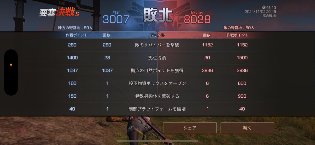 saepoyooo215's tweet photo. 要塞戦おつかれさまでした⋆✦
Mevius強かった꜀(^. .^꜀  )꜆੭

事前準備も含めて、とてもいい経験になりました🌸
力を貸してくれた方、応援してくれた方ありがとうございました🤍

みんなにありがとうって言われて泣いた。 https://t.co/0Fr82cz4pu