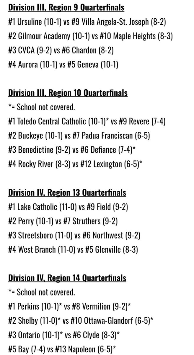 NEO Zone HS Sports tweet media