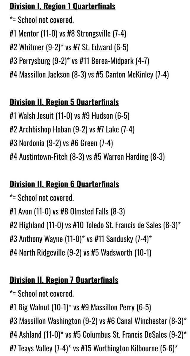 NEO Zone HS Sports tweet media