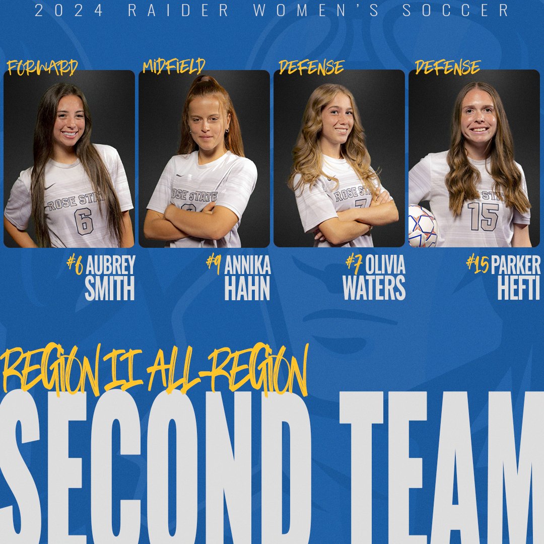 Rose State Raiders tweet media