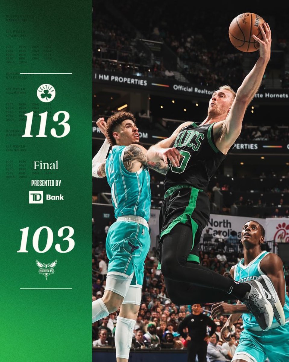 CelticsNationIt's tweet photo. #Celticstalk #Reaction #Game7 #NBA

#CELTICS 113 @ #HORNETS 103

Reaction di @LucaPortoghese 

Altra convincente vittoria dei Boston Celtics, senza Brown oltre a Porzingis, battono  anche nella seconda partita i Charlotte Hornets con il punteggio finale di 103-113. 
Boston, come meno di 24 ore prima, parte a fionda e il primo tempo si conclude sul 50-68 in favore della squadra di Mazzulla, con Tatum, Pritchard e Kornet già in doppia cifra. 
Nel secondo tempo la noia e le distrazioni la fanno da padrone e i calabroni si riportano sino al -3, 67-70. La squadra della Beantown risponde con Tatum, Holiday e ancora un Kornet in grande forma. I biancoverdi rimettono le mani sul volante e controllano con serenità la partita fino al 103-113 finale, nonostante per i padroni di casa, Lamelo Ball sia l’ultimo  ad arrendersi. 

☘️ Ancora una buona partita da parte di Tatum, che chiude con 29 punti e 7 rimbalzi, anche se forza la mano da tre punti e perde 5 palloni. 

💚 Bene anche tutto il backcourt. In particolare Pritchard dalla panchina, specialmente nel primo tempo con 17 dei suoi 22 punti. Holiday e White combinano 31 punti. 

🥐 il fattore inaspettato di questa partita è Luke Kornet, che sfrutta I missmatch fisici contro dei centri atipici e realizza 19 punti, con un perfetto 6/6 dal campo e 7/7 dalla lunetta. 

🔜 Adesso si viaggia verso Atlanta, per l’ultima partita di questo “Road trip” prima di tornare al TD Garden per affrontare Golden State.

#Celticswin
#LetagoCeltics

6️⃣-1️⃣ ☘️☘️☘️