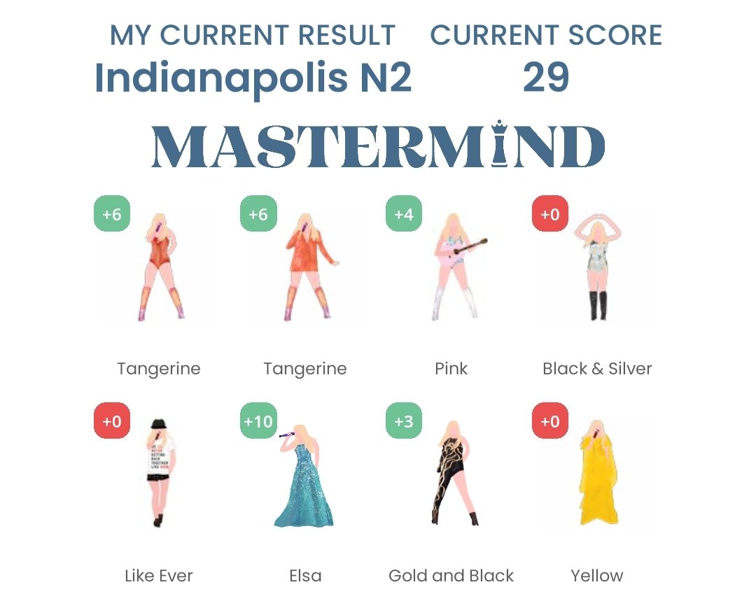 MusicAnneMarie1's tweet photo. @swiftalert_13 Me so far, doing good https://t.co/Gh295JXo4K