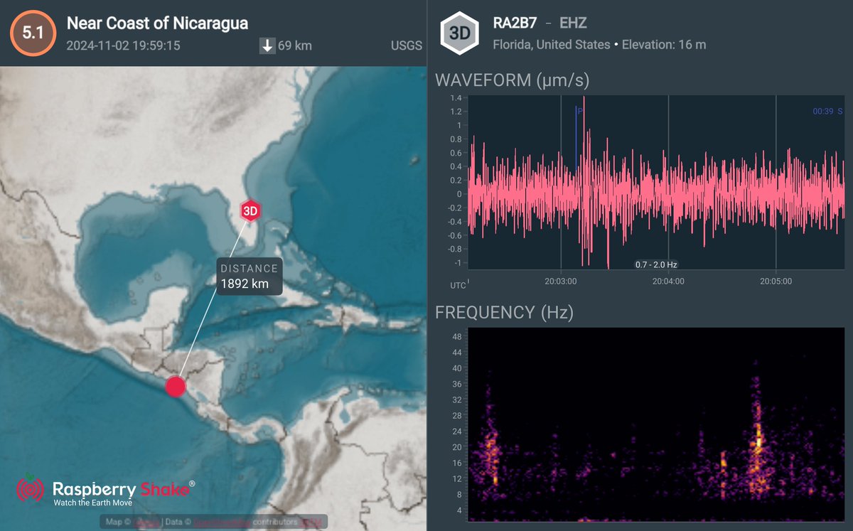 frwards's tweet photo. A M5.1 Near Coast Nicaragua #earthquake recorded on my Raspberry Shake 3D (AM.RA2B7) as a member of #RaspberryShake #CitizenScience seismic network. See what's shaking near you with the @raspishake #ShakeNetmobile app. https://t.co/y4lmzVn53X