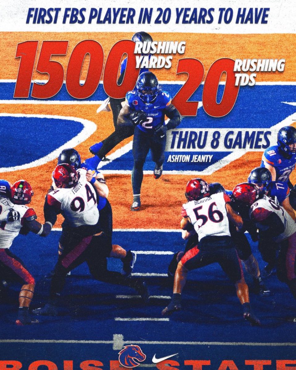 Zero reason this dude shouldn’t be the heisman winner