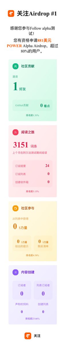 qwstdx's tweet image. 呀哈，起飞咯!@follow_app_