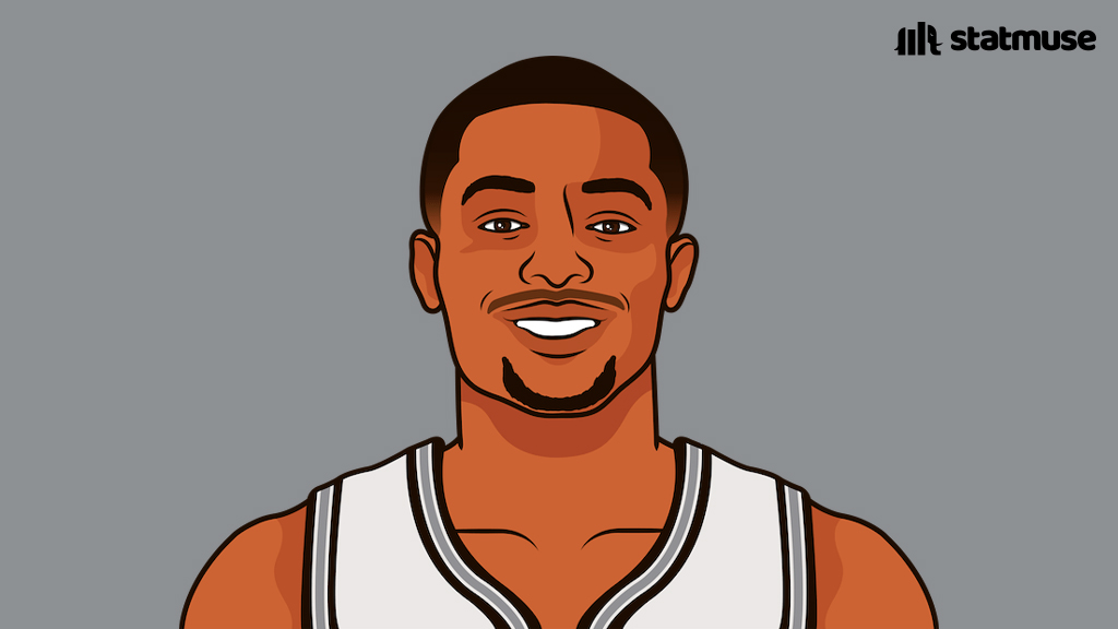 Keldon tonight:

25 PTS
8 REB
2 STL

Did it in less than 30 minutes.