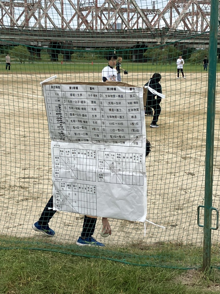 AkifumiKawamura's tweet image. バイオ分子化学コース主担の研究室対抗ソフトボール大会をしました！ウチの研究室は惜しくも7位！配属が決まったばかりの3年生（野球経験者の即戦力！）も参加してくれました！
#関西大学　#バイオ分子化学コース　#KUMP