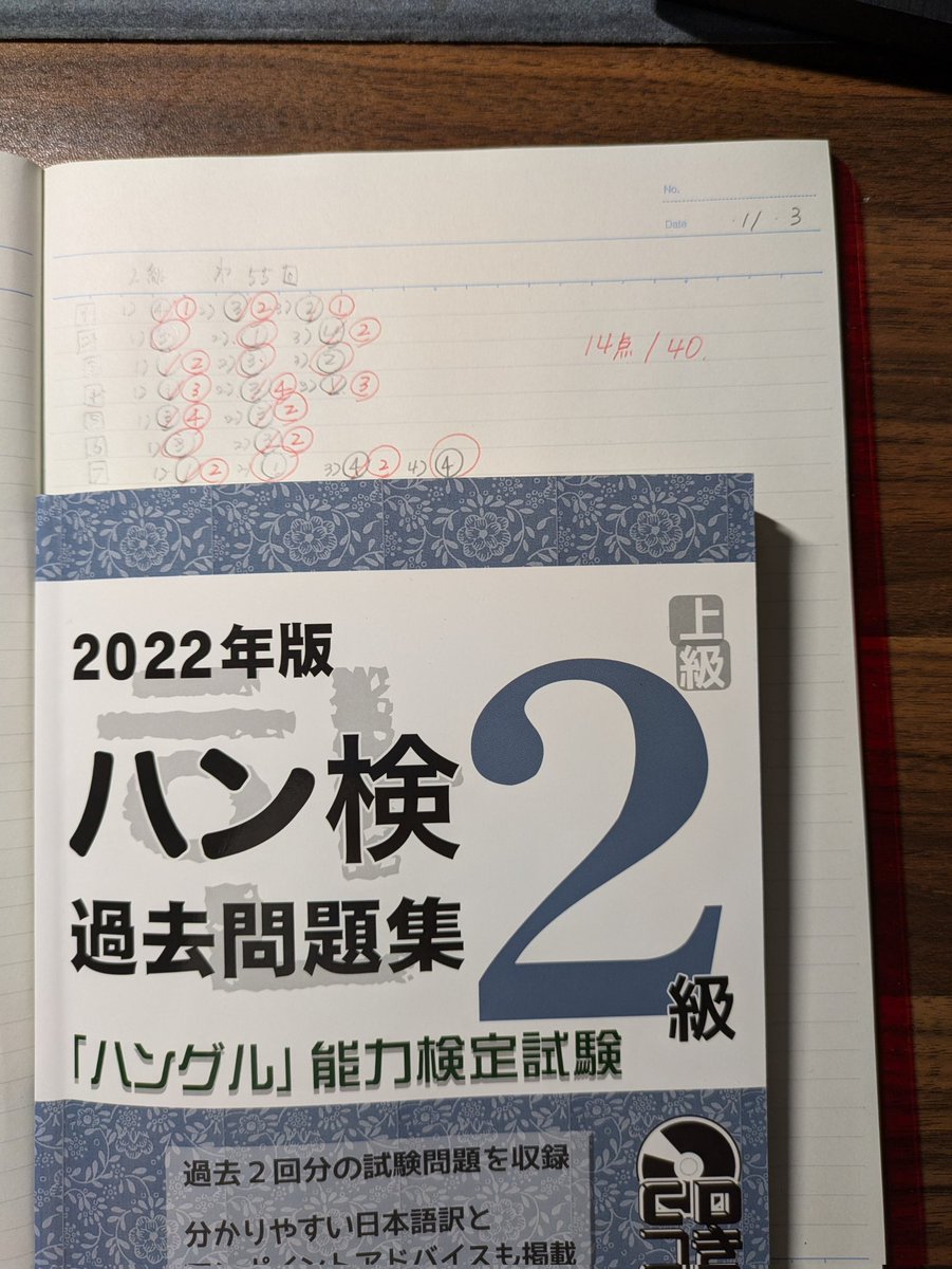 ハン検2級