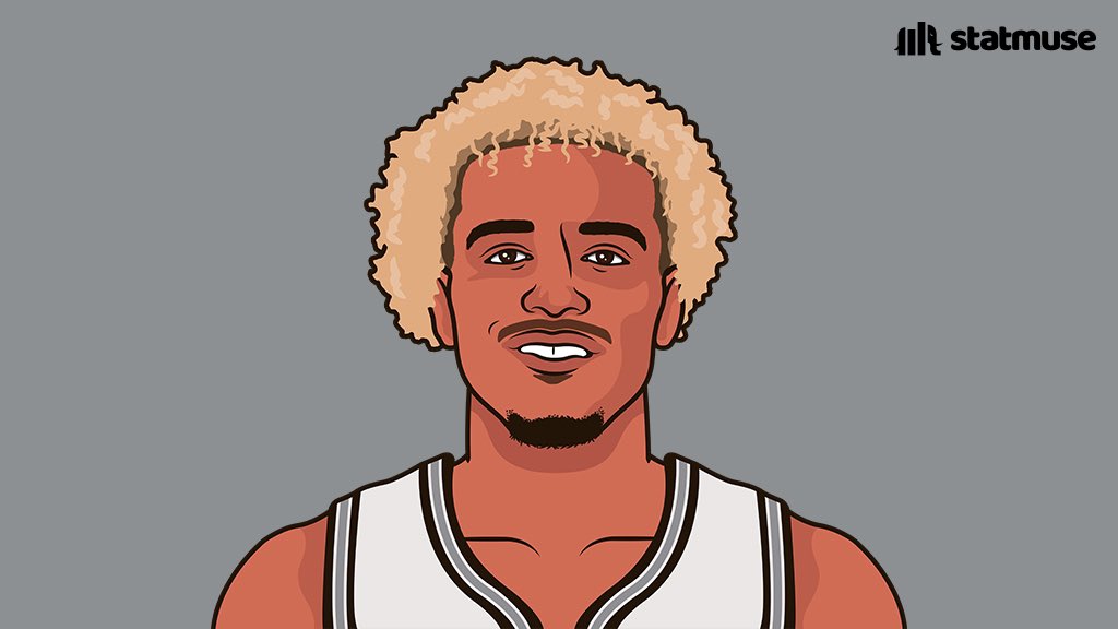 spurs_muse's tweet photo. Jeremy Sochan tonight:

— 19 PTS
— 10 REB
— 4 AST
— 1 STL
— 1 BLK

DO NOT MESS WITH THE SOCHAN. 🫵 https://t.co/JIlAdX13pM
