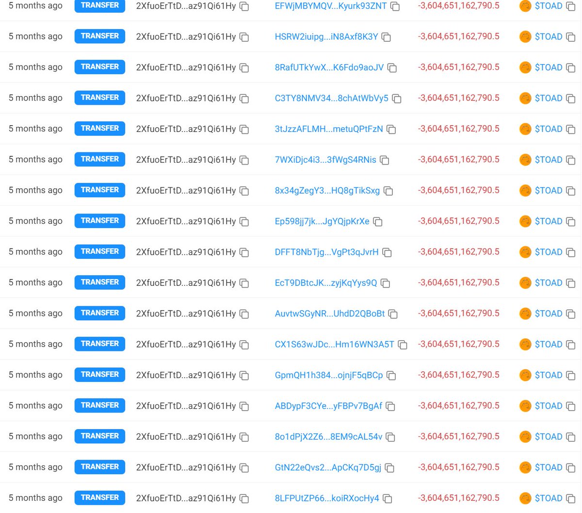 Crypto Rug Muncher tweet media