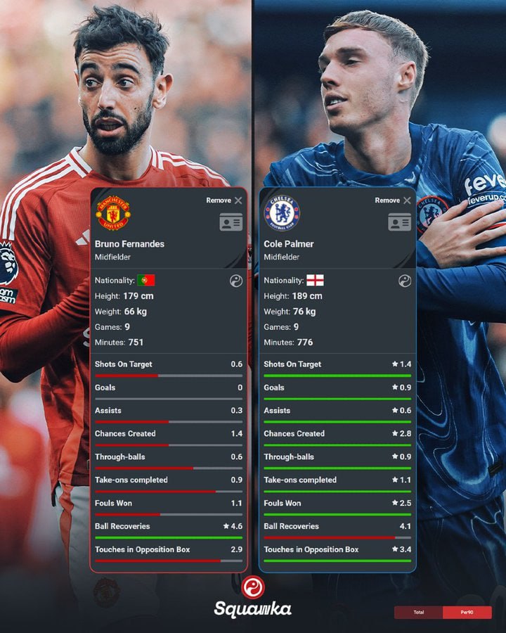 Empty4390's tweet photo. #london_is_blue
#Munche https://t.co/YeudYXXbFO