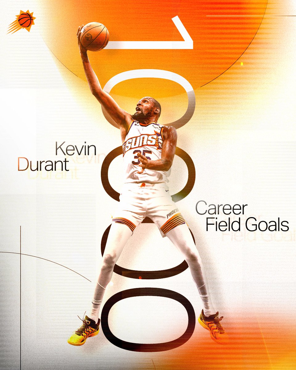 Suns's tweet photo. Certified Bucket Getter.

KD becomes just the 16th player in @NBA history to notch 10K field goals — joining LeBron James as the only active players to reach this milestone 👏 https://t.co/SLQIqeOlJ4