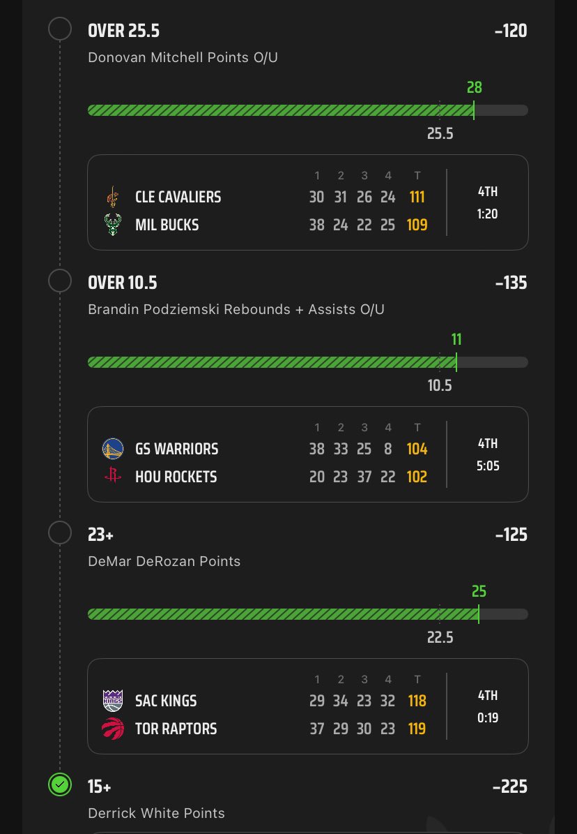 Stretch_AlGood's tweet photo. @NextLevelBets_ Good Sniff per usual https://t.co/1wHSohxQl2