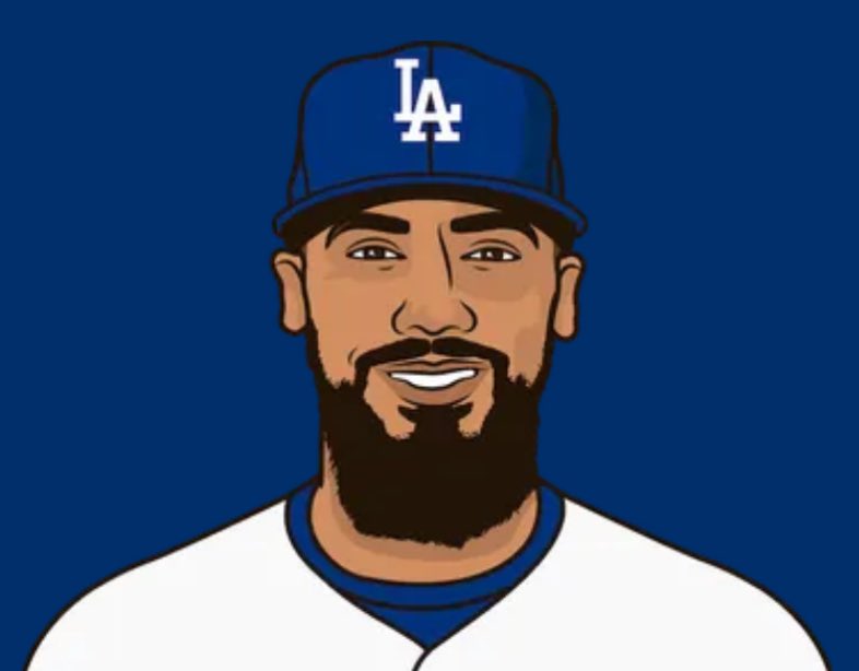 DodgersMuse tweet media