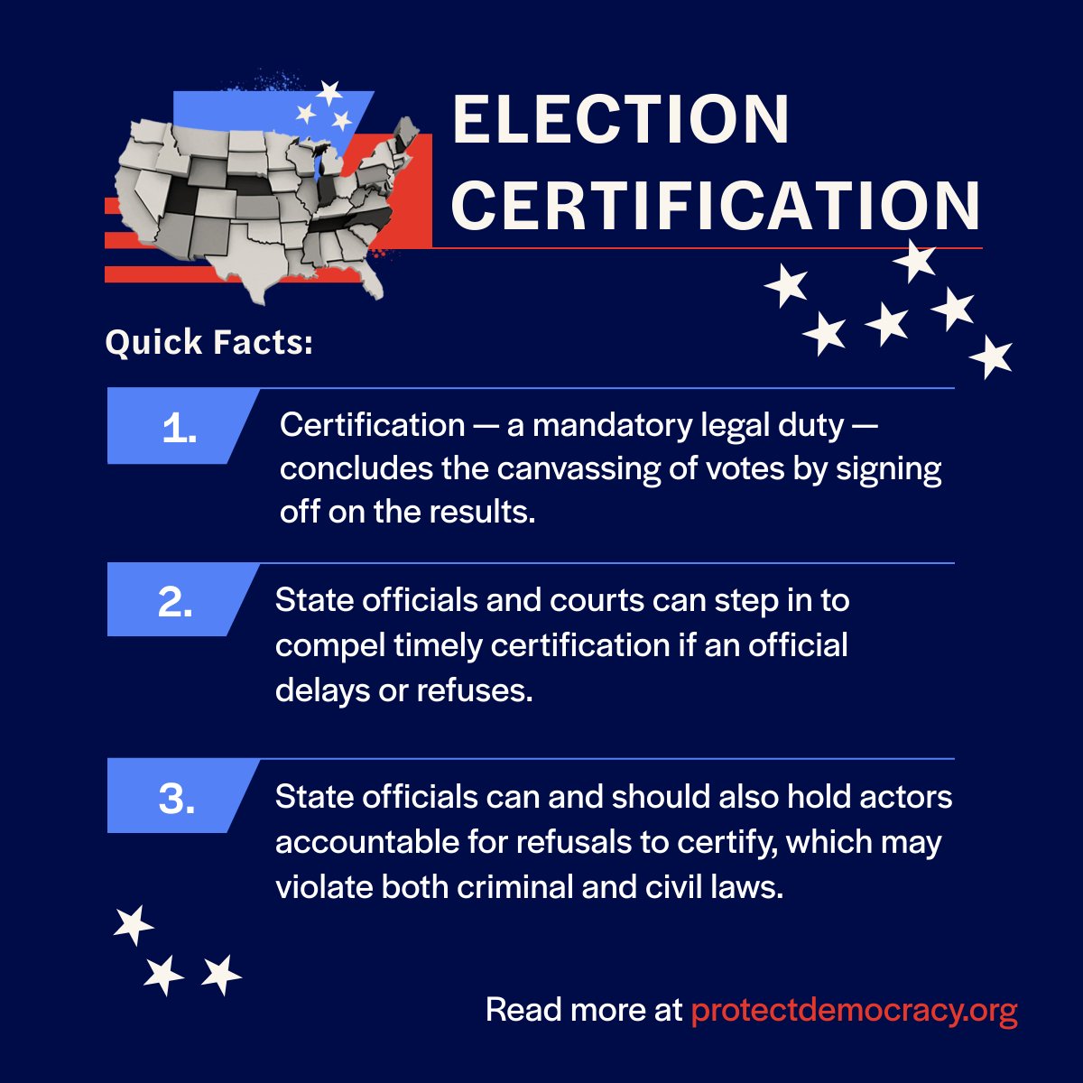 protctdemocracy's tweet photo. Certifying election results is legally mandated. Our state-specific guides explain the laws protecting the certification process, state certification timelines and key dates, and how state officials can step in if rogue election officials fail to certify. Read our guides here: https://t.co/nSBHuWnKS8