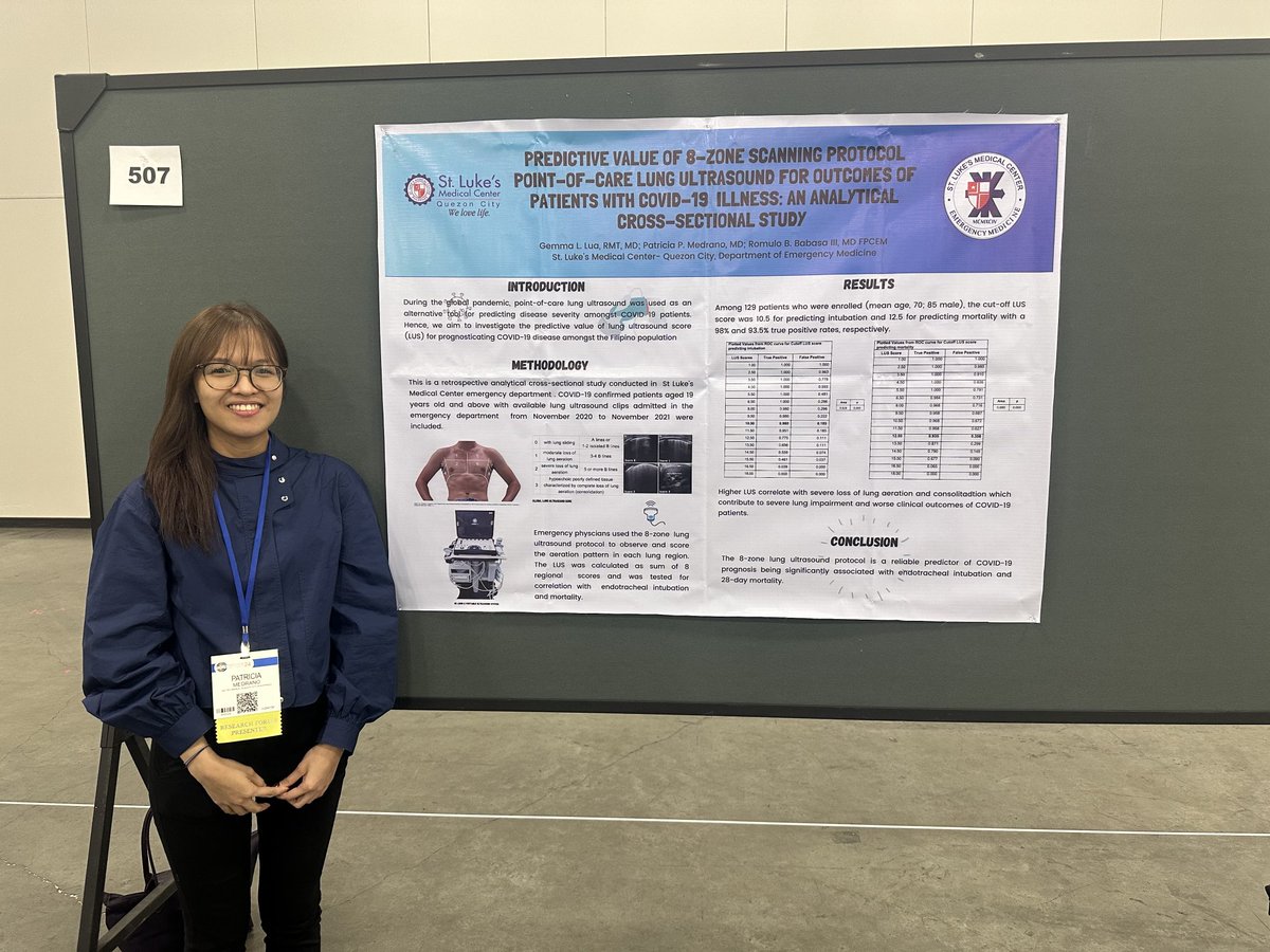 docjon75's tweet photo. Team #slmc_emergencyultrasound presenting at the #ACEP24 Research Forum at Las Vegas, Nevada. https://t.co/MzqiTlp9xi