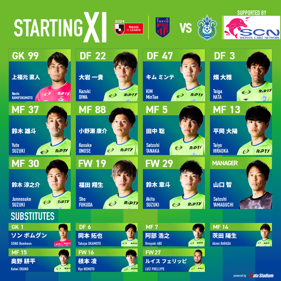 明治安田J1リーグ 第35節
🆚 #FC東京　⏰14:00KO
スタメン発表🔥

GK #上福元直人
DF #大岩一貴 #キムミンテ #畑大雅
MF #鈴木雄斗 #小野瀬康介 #田中聡 #平岡大陽 #鈴木淳之介
FW #福田翔生 #鈴木章斗