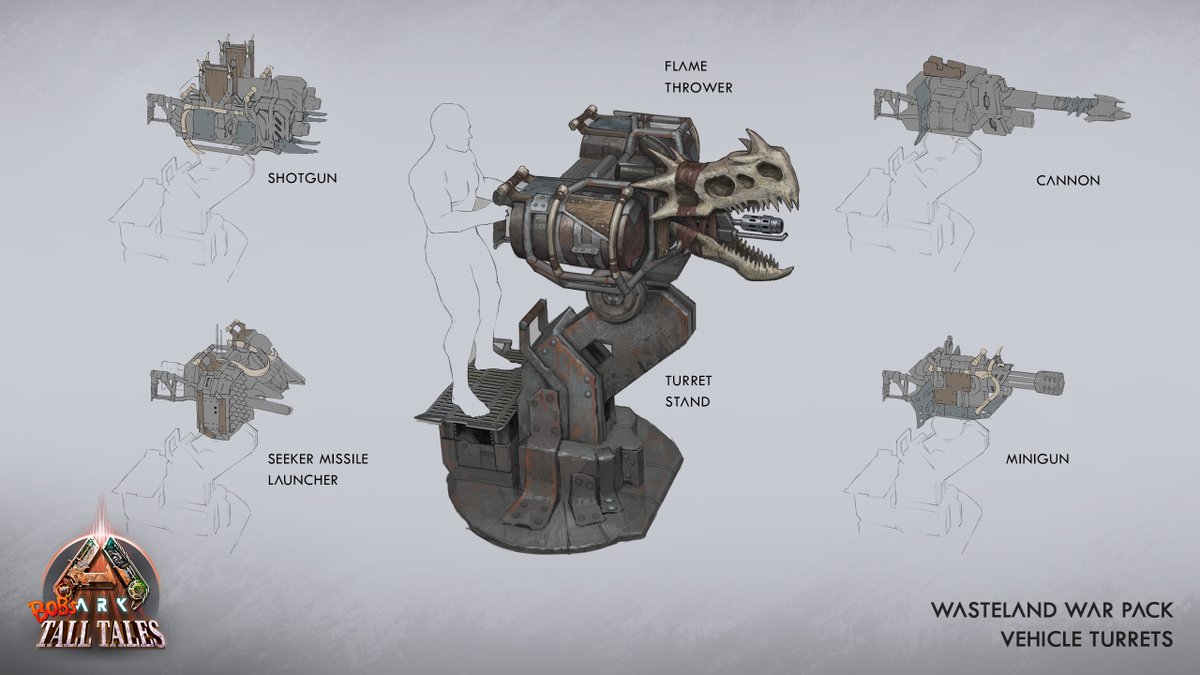 survivetheark's tweet photo. https://t.co/Bg6yMnHWXO