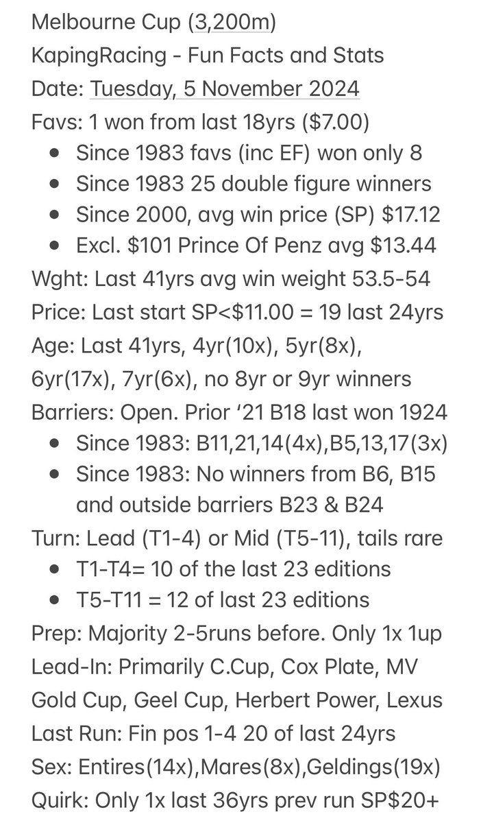 KapingRacing's tweet photo. Melbourne Cup 🏆 - Fun Facts &amp; Stats. https://t.co/6PCH36GQSJ