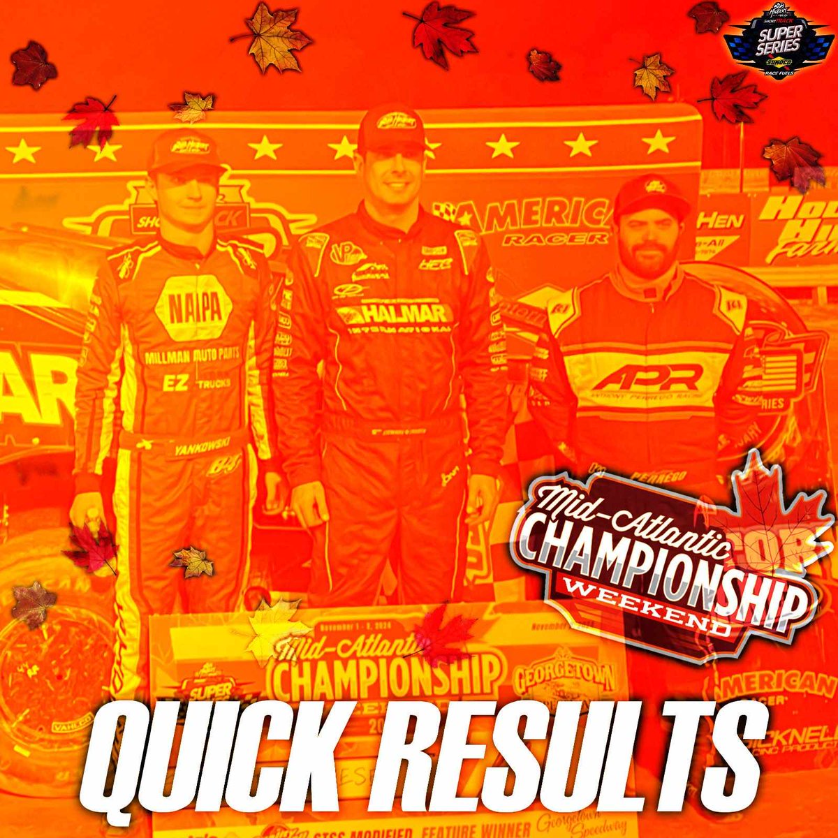 Mid-Atlantic Championship Weekend Results Summary - November 2, 2024

Link: shorttracksuperseries.com/press/article/…
