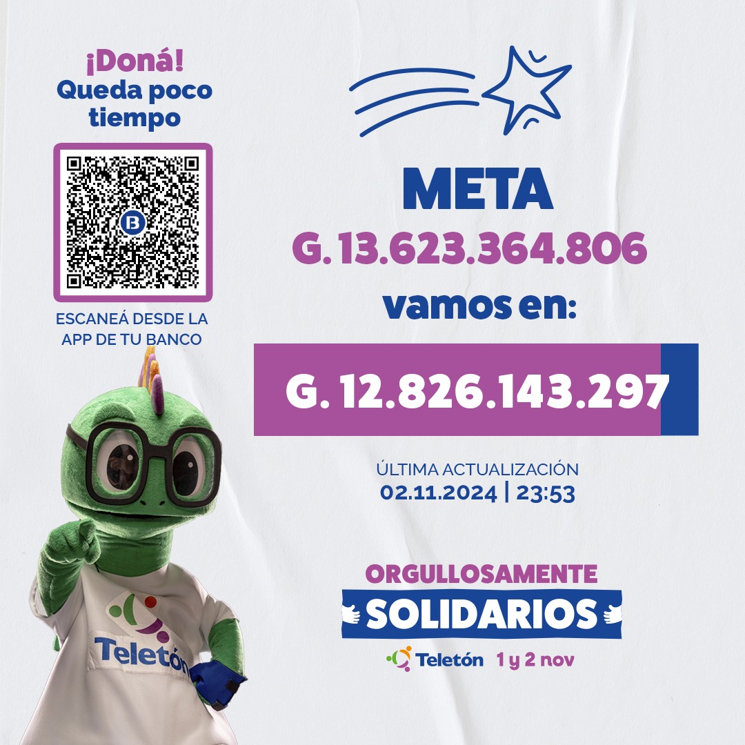 TeletonParaguay's tweet photo. Así esta el tablero de Teletón. 😬

Cada aporte suma para ayudarnos a llegar a la meta y ser #OrgullosamenteSolidarios 💙

Seguí donando desde nuestra pagina web o enterate de las distintas formas de donar en nuestras redes. https://t.co/KHVMfnnRT2