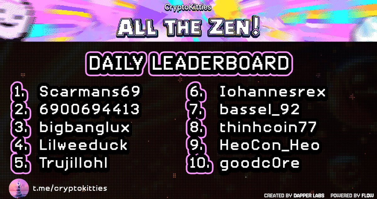 CryptoKitties's tweet photo. 🐾 A big round of ap-paws to our ZEN-chasing legends! Today’s leaderboard is packed with some claw-some champs! https://t.co/ay0rZ0Txtw